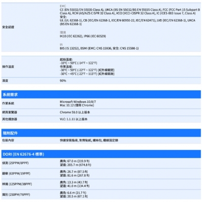 VIVOTEK IT9383-HTVW 5MP固定式半球型網路攝影機.4.jpg