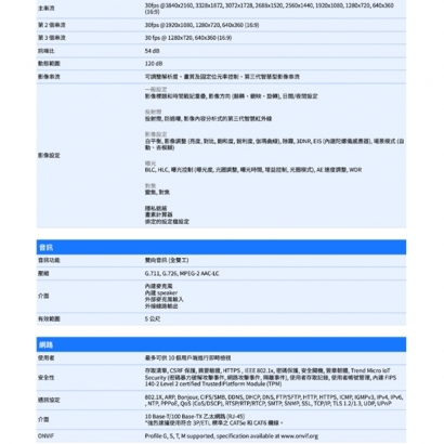 VIVOTEK IT9399-HTVW 8MP固定式半球型網路攝影機.2.jpg