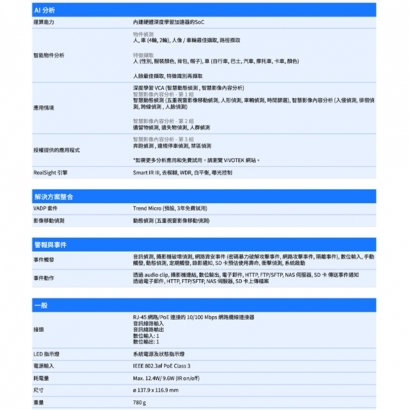 VIVOTEK IT9399-HTVW 8MP固定式半球型網路攝影機.3.jpg