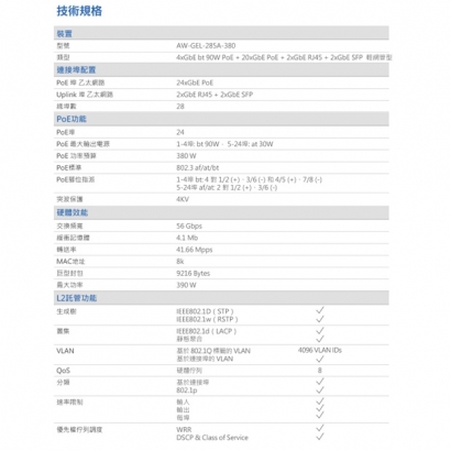 VIVOTEK AW-GEL-285A-380 24埠PoE_4埠 輕網管型 交換器.2.jpg