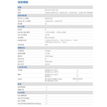 VIVOTEK AW-GEL-105A-110 8埠PoE_2埠 輕網管型 交換器.2.jpg
