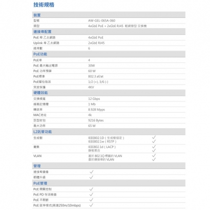 VIVOTEK AW-GEL-065A-060 4埠PoE_2埠 輕網管型 交換器.2.jpg
