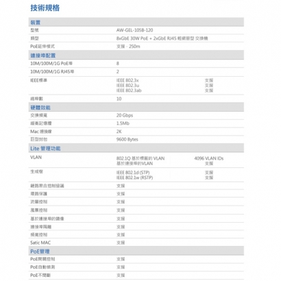 VIVOTEK AW-GEL-105B-120 8埠PoE_2埠 輕網管型 交換器.2.jpg