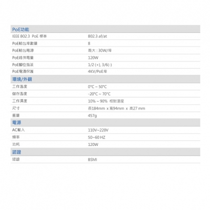 VIVOTEK AW-GEL-105B-120 8埠PoE_2埠 輕網管型 交換器.3.jpg