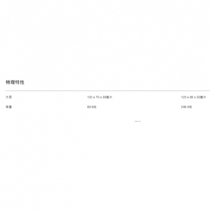 HUW01-4K6G 4K60Hz HDMI& USB-C (DisplayPort) CAT5e 面板式延長器 60m - 2025 Q4