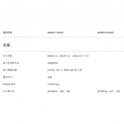 HKM01-4K6G SwiftSync 2.0 4K60Hz HDMI USB/Audio/RS232/IR CAT6/Fiber KVM 延長器 100M/60KM