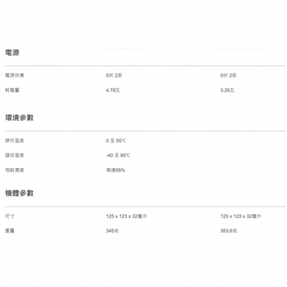 HKM01-4K6G SwiftSync 2.0 4K60Hz HDMI USB/Audio/RS232/IR CAT6/Fiber KVM 延長器 100M/60KM