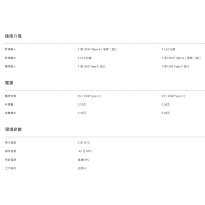 HE01FE-4K6G 4K60Hz 迷你型 HDMI 光纖延長器 300m