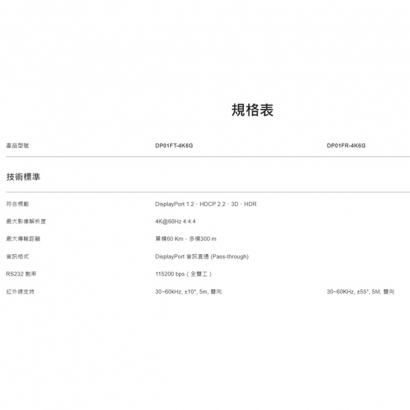 DP01F-4K6G 4K60Hz DisplayPort & USB/IR/RS232 KVM 光纖延長器