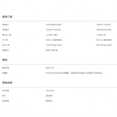 DP01F-4K6G 4K60Hz DisplayPort & USB/IR/RS232 KVM 光纖延長器