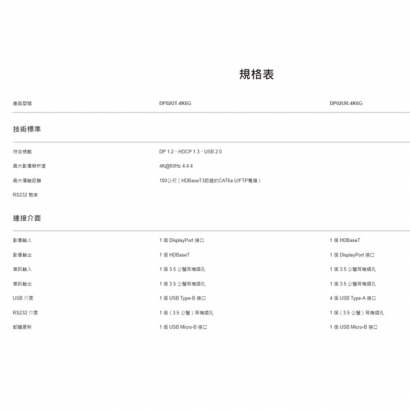 DP02U-4K6G 4K 60Hz DisplayPort USB 2.0 KVM 延長器