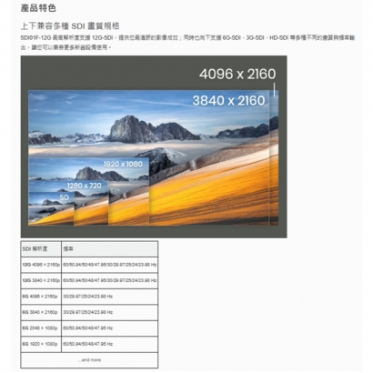 最高解析度支援 12G-SDI，同時可使用 6G/3G/HD/SD。 可透過鎖緊電源接孔以確保訊號穩定。 體積微小，安裝容易。 多種安裝方式 (Wall/Rack & Din-Rail) 。