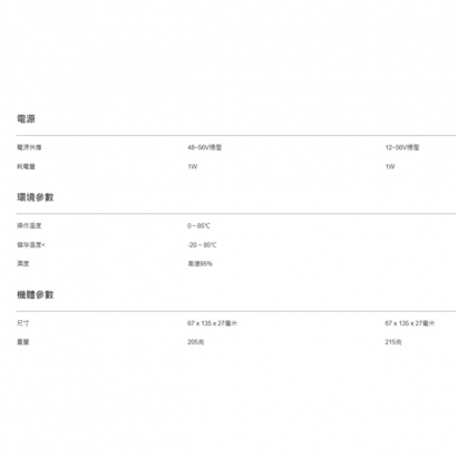 IP09CP 高速PoE同軸線延長器