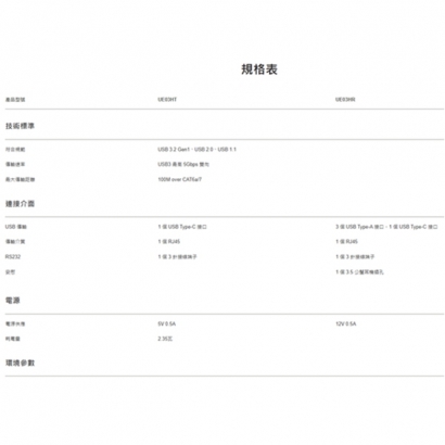 UE03H USB3.2 Gen1 CAT6a/7 延長器
