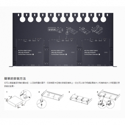 TPN2L3M4S6XS 19 吋 1U 機架面板