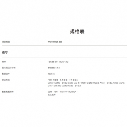 WCHDMI20-200 Premium HDMI 2.0 線 2M