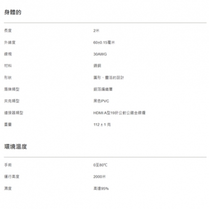 WCHDMI20-200 Premium HDMI 2.0 線 2M