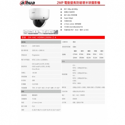 大華dahua DH-HAC-HDBW1200RA-Z-A 2MP電動變焦防破壞半球攝影機1.jpg