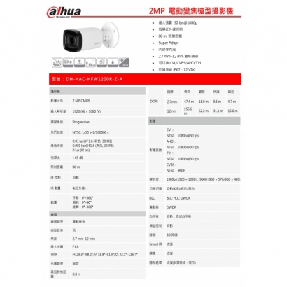 大華dahua DH-HAC-HFW1200R-Z-A 2MP 電動變焦槍型攝影機1.jpg