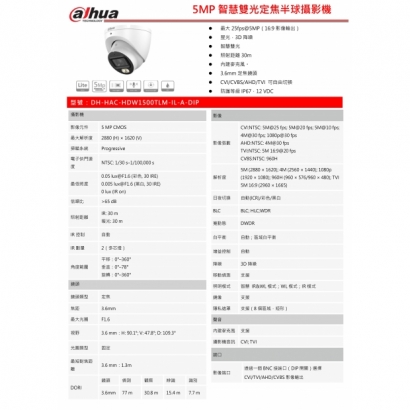 大華dahua DH-HAC-HDW1500TLM-IL-A-DIP 5MP智慧雙光定焦半球攝影機1.jpg