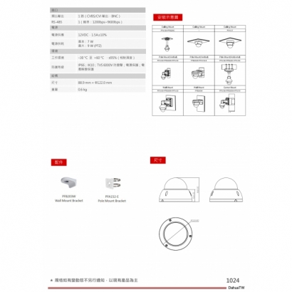 大華dahua DH-SD22204DB-GC 2MP 4倍 星光級 PTZ 攝影機2.jpg