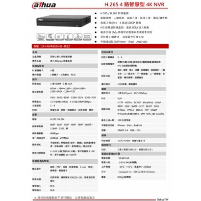 大華dahua DH-NVR4104HS-4KS2 H.265 4 路智慧型4K NVR1.jpg