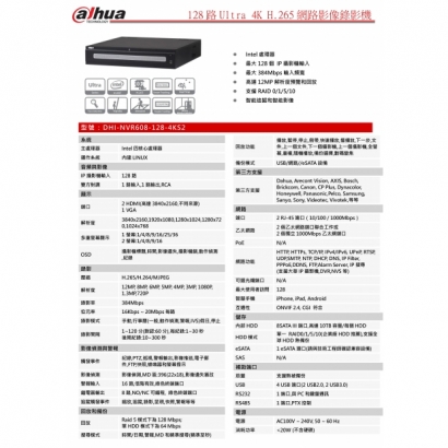 大華dahua DH-NVR608-128-4KS2 128路Ultra 4K H.265網路影像錄影機1.jpg 大華dahua DH-NVR608-128-4KS2 128路Ultra 4K H.265網路影像錄影機1.jpg