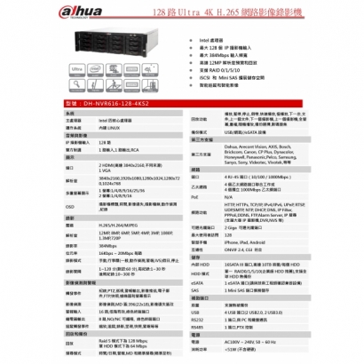 大華dahua DH-NVR616-128-4KS2 128路Ultra 4K H.265網路影像錄影機1.jpg