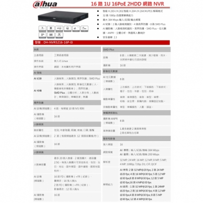 大華dahua DH-NVR5216-16P-EI 16路1U 16PoE 2HDD網路NVR1.jpg