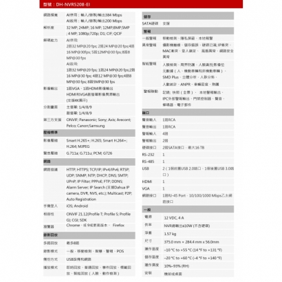 大華dahua DH-NVR5208-EI 8路1U2HDD網路NVR2.jpg