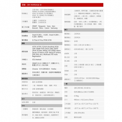 大華dahua DH-NVR5416-EI 16路1.5U 4HDD網路NVR2.jpg