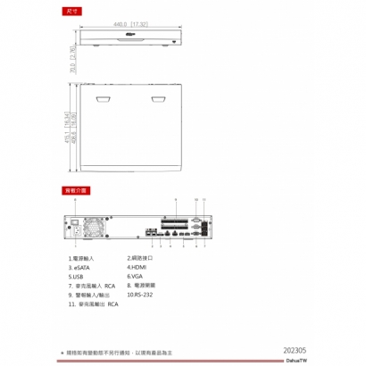 大華dahua DH-NVR5416-EI 16路1.5U 4HDD網路NVR3.jpg