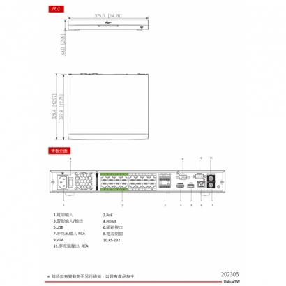 大華dahua DH-NVR5416-16P-EI 16路1.5U 16PoE 4HDD網路NVR3.jpg