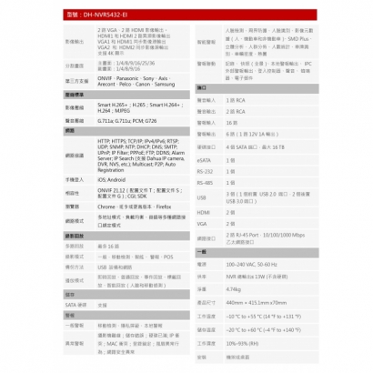 大華dahua DH-NVR5432-EI 32路1.5U 4HDD網路NVR2.jpg