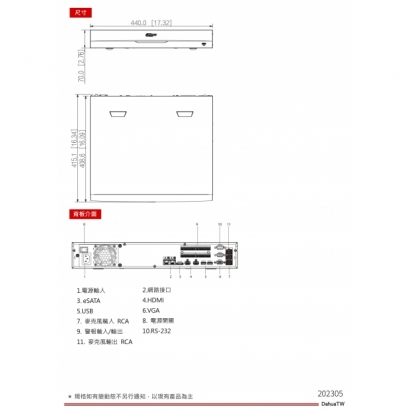大華dahua DH-NVR5432-EI 32路1.5U 4HDD網路NVR3.jpg