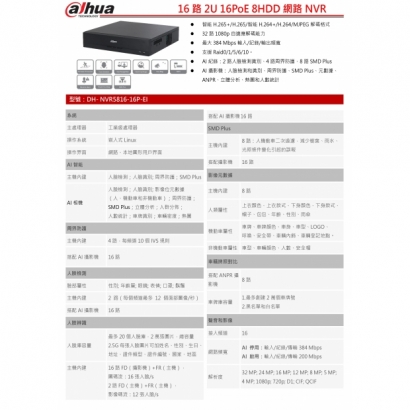 大華dahua DH-NVR5816-16P-EI 16路2U 16PoE 8HDD網路NVR1.jpg