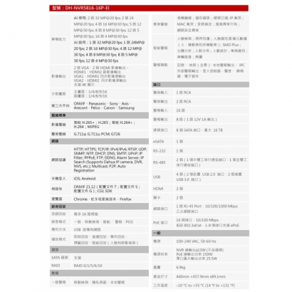 大華dahua DH-NVR5816-16P-EI 16路2U 16PoE 8HDD網路NVR2.jpg