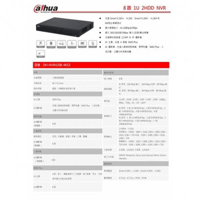 大華dahua DH-NVR4208-4KS3 8路 1U 2HDD NVR1.jpg