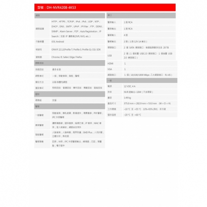 大華dahua DH-NVR4208-4KS3 8路 1U 2HDD NVR2.jpg