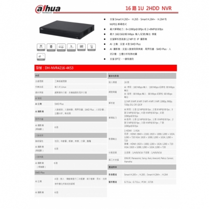 大華dahua DH-NVR4216-4KS3 16路1U 2HDD NVR1.jpg