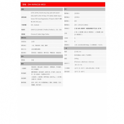大華dahua DH-NVR4216-4KS3 16路1U 2HDD NVR2.jpg