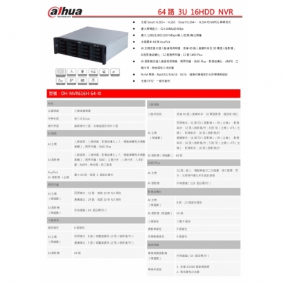 大華dahua DH-NVR616H-64-XI 64路 3U 16HDD NVR1.jpg 大華dahua DH-NVR616H-64-XI 64路 3U 16HDD NVR1.jpg