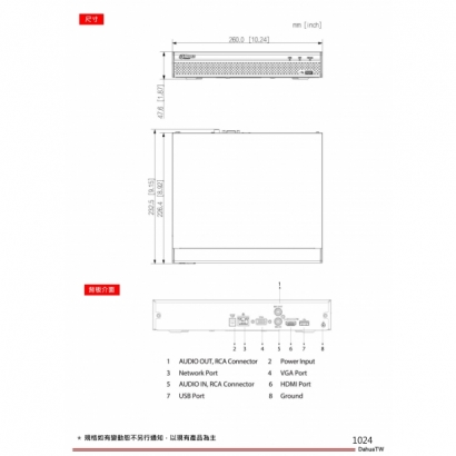 大華dahua DH-NVR2104HS-4KS3 4路1U 1HDD NVR3.jpg