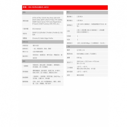 大華dahua DH-NVR4108HS-4KS3 8 路1U 1HDD NVR2.jpg