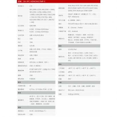 大華dahua DH-IPC-HDW2441TMP-S 4MP紅外半球網路攝影機2.jpg 大華dahua DH-IPC-HDW2441TMP-S 4MP紅外半球網路攝影機2.jpg