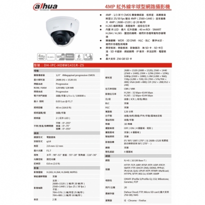 大華dahua DH-IPC-HDBW1431R-ZS-S2 4MP紅外線半球型網路攝影機1.jpg