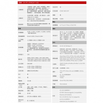 大華dahua DH-IPC-HFW5241T-ASE 2MP IR 定焦槍型網路攝影機2.jpg 大華dahua DH-IPC-HFW5241T-ASE 2MP IR 定焦槍型網路攝影機2.jpg