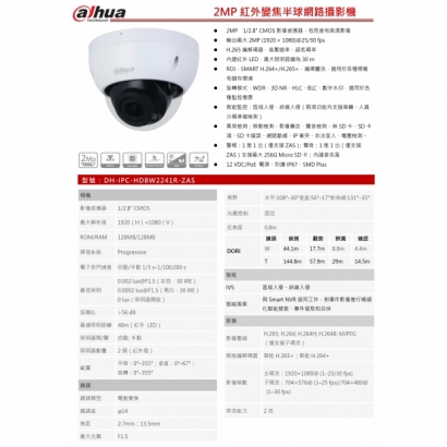大華dahua DH-IPC-HDBW2241R-ZAS 2MP紅外變焦半球網路攝影機1.jpg 大華dahua DH-IPC-HDBW2241R-ZAS 2MP紅外變焦半球網路攝影機1.jpg