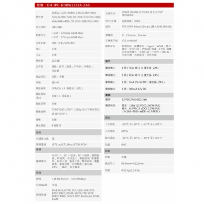 大華dahua DH-IPC-HDBW2241R-ZAS 2MP紅外變焦半球網路攝影機2.jpg 大華dahua DH-IPC-HDBW2241R-ZAS 2MP紅外變焦半球網路攝影機2.jpg