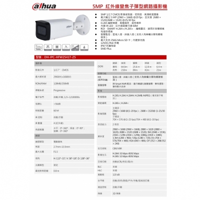 大華dahua DH-IPC-HFW2541T-ZS 500萬紅外線槍型網路攝影機1.jpg
